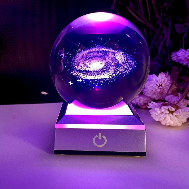 Luminous Galaxy Crystal Ball